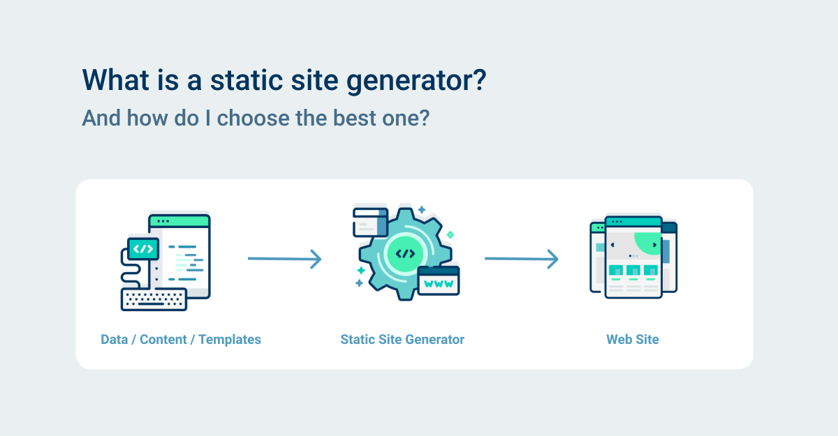 7 Reasons to Use a Static Site Generator
